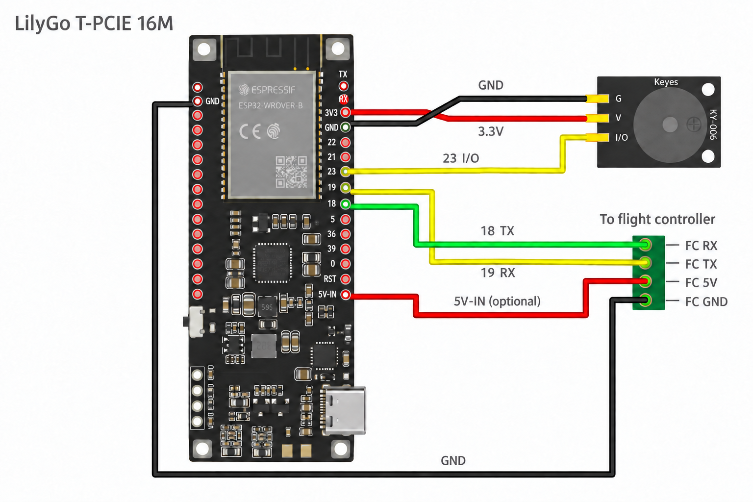 T-PCIE wiring: GPIO 23 to buzzer I/O, 3.3V to buzzer V, GND to buzzer G; GPIO 18 to FC RX, GPIO 19 to FC TX, GND to FC GND, and optional 5V-IN to FC 5V